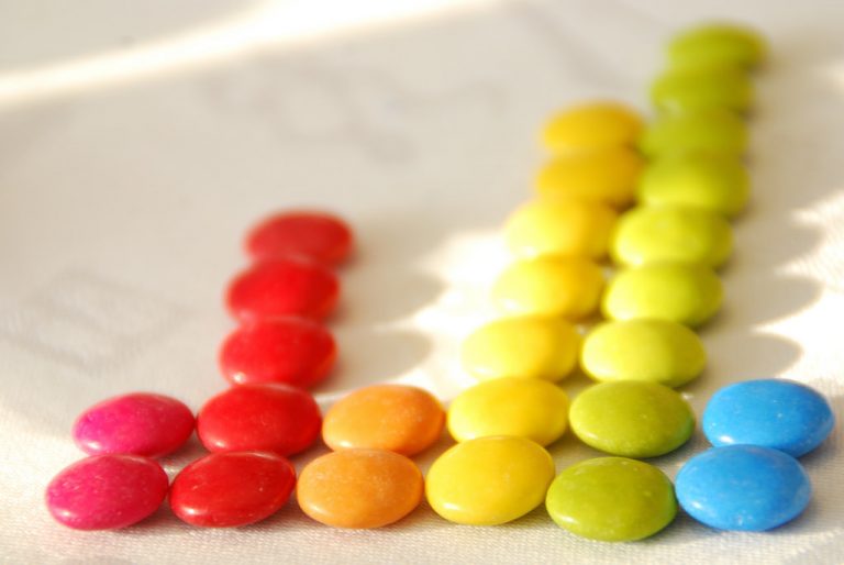 Índice de Desarrollo