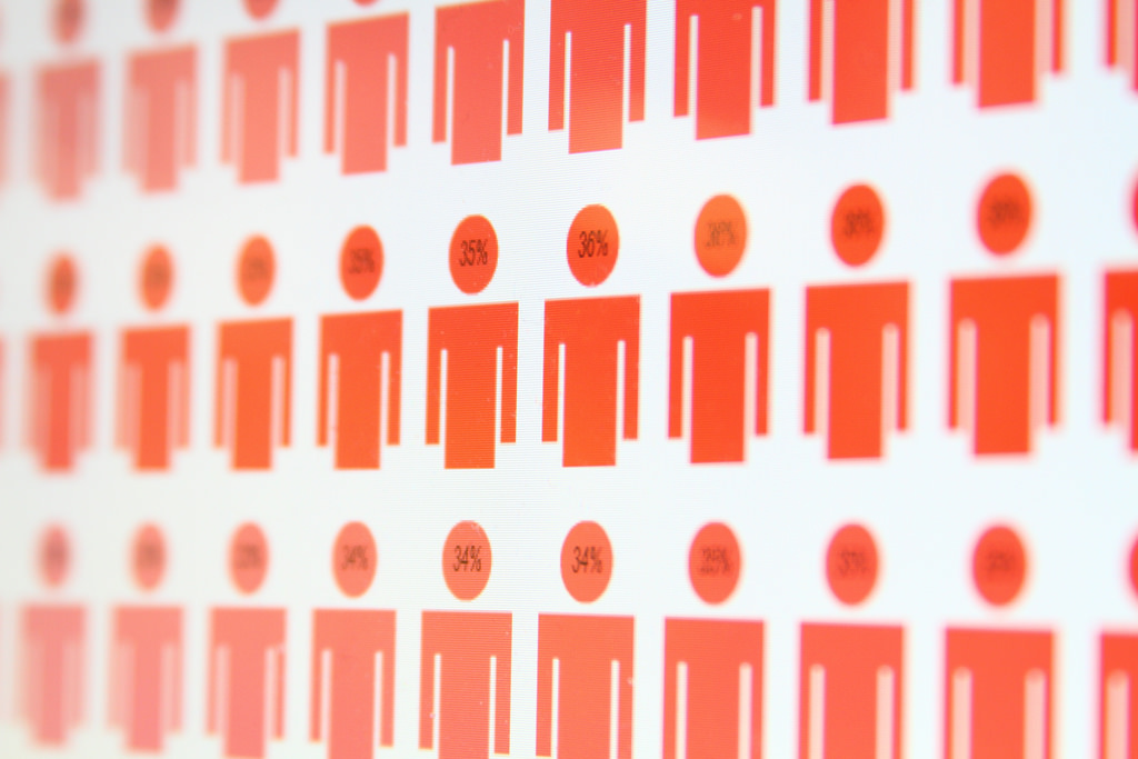 inteligencia de negocios