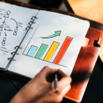 Inteligencia Artificial para crear experiencias positivas con los clientes