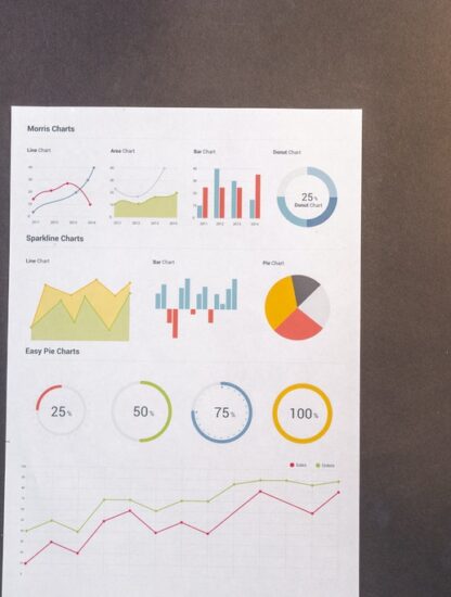 DataMéxico para decisiones informadas y efectivas